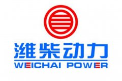 濰柴動力